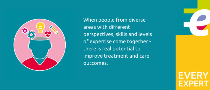 Collaboration in Neurobehavioural research and rehabilitation