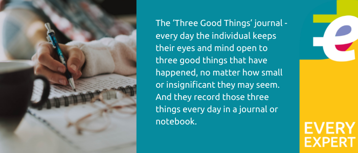 Character Building: Is There A Place For Positive Psychology In Neuro Rehabilitation?