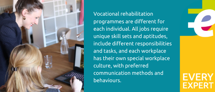 The Importance of Cognitive Communication in Vocational Rehab 